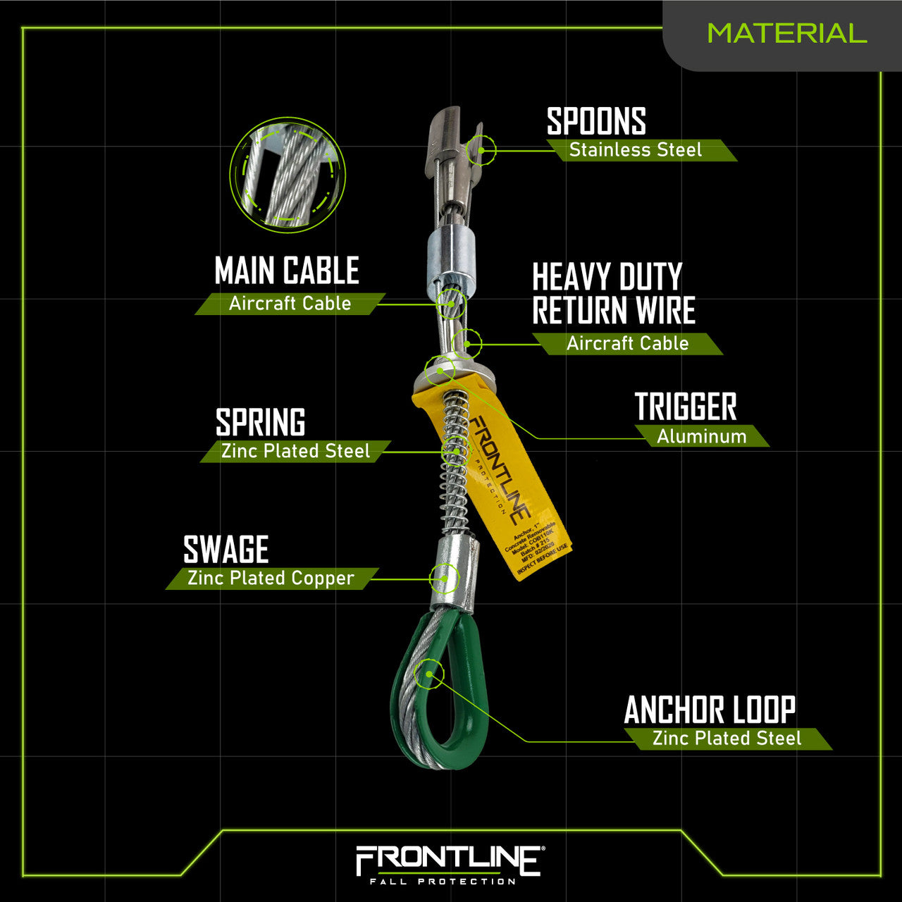 Reusable 10K Concrete Anchor Bolt COB110K