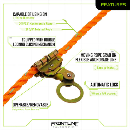 Self-tracking Rope Grab for 5/8" Lifeline Rope RGSS58