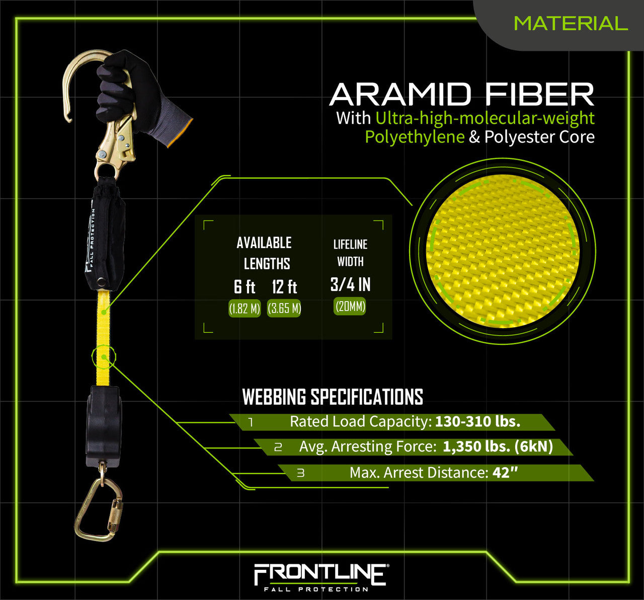 RPAS Aramid Fiber Web Single Leg SRL with Steel Snap Hook End