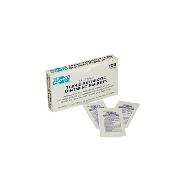 Triple Antibiotic Ointment (Unitized Refill)